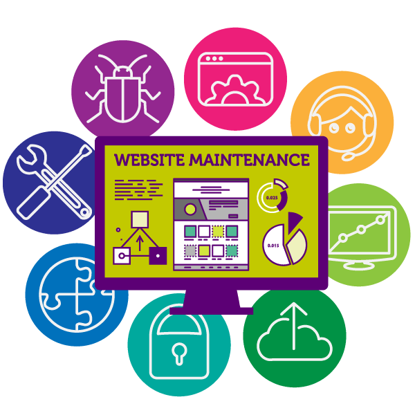 Website Maintenance Company in Belgaum
